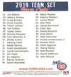 2019 Iowa Cubs Team Card Set